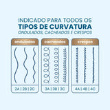 Ativador de Cachos Extreme Power 500mL - Prohair